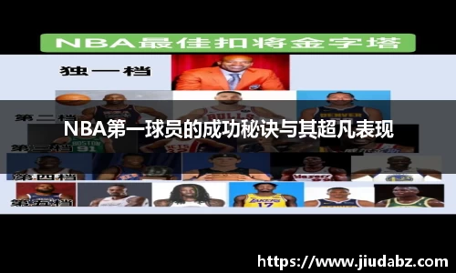 NBA第一球员的成功秘诀与其超凡表现